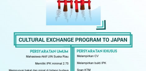 Pengumuman Akademik Archives  Fakultas Sains dan Teknologi